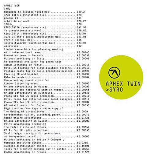 Aphex Twin: Syro / RECORD