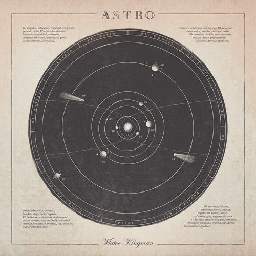 Mateo Kingman: Astro / Vinyl LP