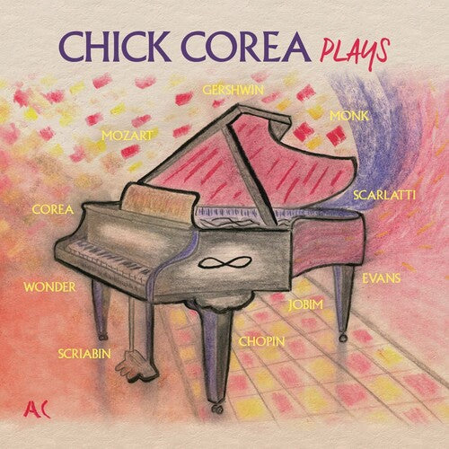 Chick Corea: Plays / RECORD
