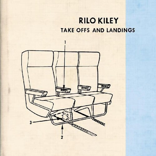 Rilo Kiley: Take Offs And Landings / RECORD